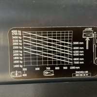 Linde H40D-02 - 11