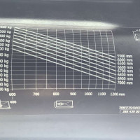 Linde E35H-01/600 - 12