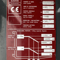 Fimsa E120AC - 6